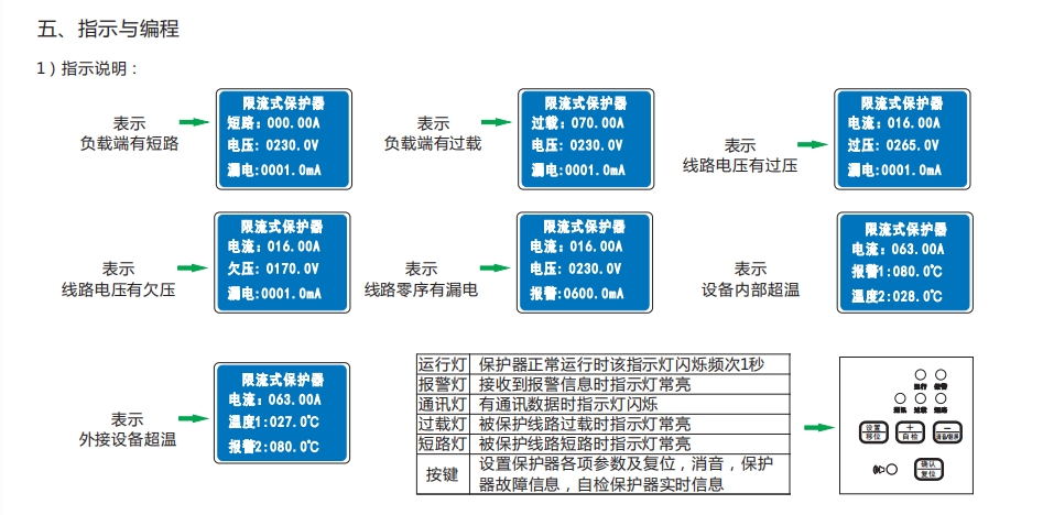 福建RX-FXL40A/300閃耀桔子防火限流保護器2023全新