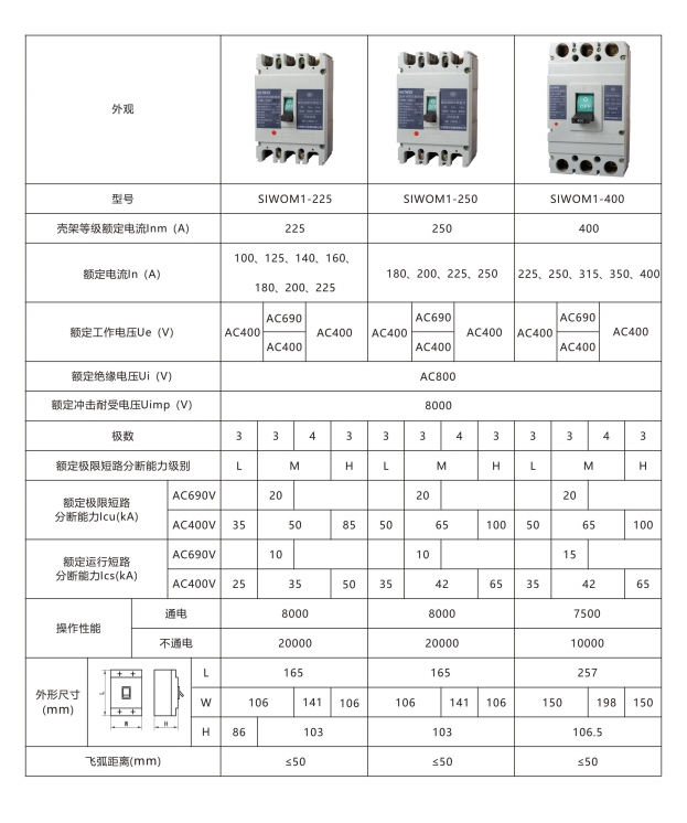 SIWOQ4-63/3Ⅰ 16A桔子電器授權經銷使用方式 ?