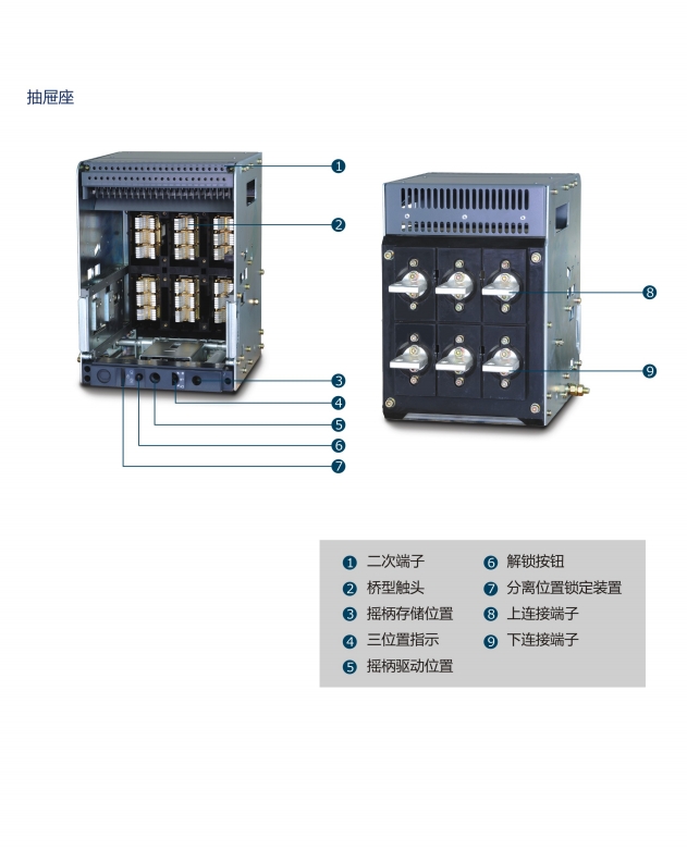 SIWOQ2-63/3S1 16A桔子電器全新原裝正品操作方法 ?