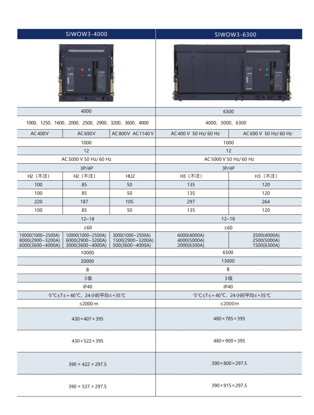 SIWOQ3-160/3R1125A桔子電器全新原裝正品系統應用 ??