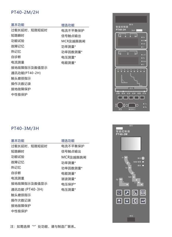 SIWOC1-9/3P桔子電器授權經銷施工要求 ??