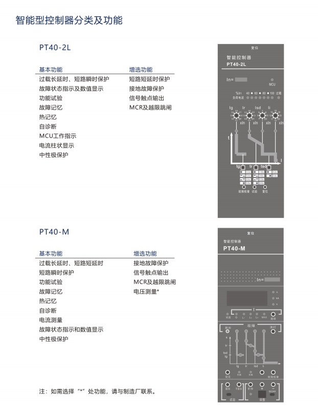 SIWOFB-A10桔子電器全新原裝正品型號 ?