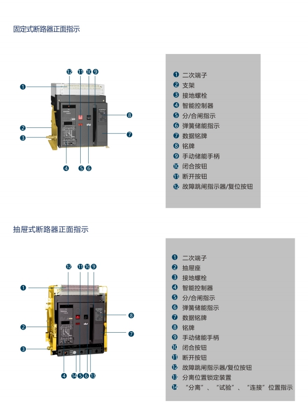 SIWOFK-64桔子電器授權經銷具體區別 