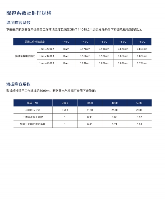 SIWOCT-630桔子電器授權經銷圖片 ?