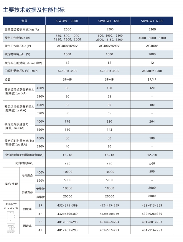 SIWOQ7-63/4S163A桔子電器全新原裝正品滿足條件 