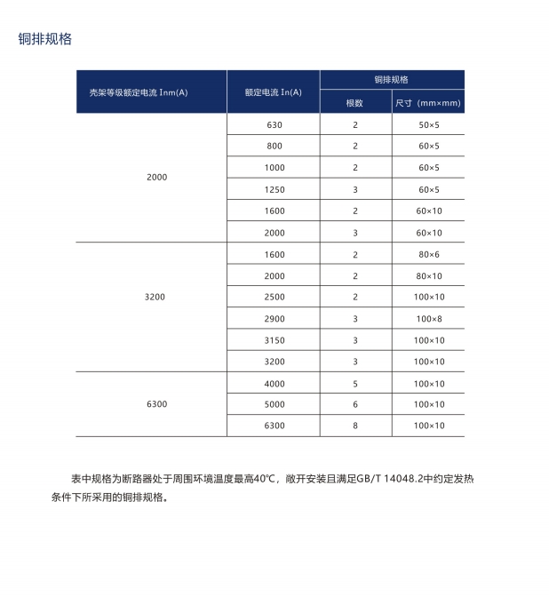 SIWOG1-63/3K40A桔子電器全新原裝正品處理頻道 ???